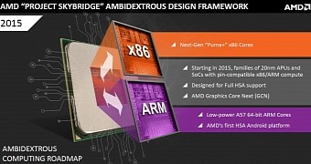 AMD Drops 20nm Research Dead in the Water, Has FinFET in Sight