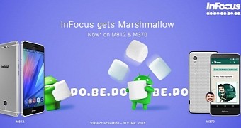 Android 6.0 Marshmallow Update Confirmed for InFocus M812 and M370