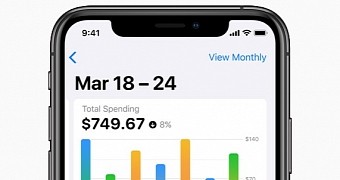Apple Card will display detailed spending info on the iPhone