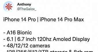 The new iPhone 14 prices
