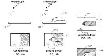 Apple patent application for fingerprint scanner into the display