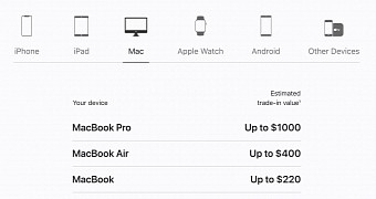 MacBook Pro trade-in value