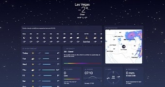The new Weather app on macOS