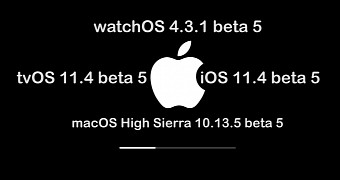 iOS 11.4, macOS 10.13.5, tvOS 11.4, watchOS 4.3.1 beta 5 released