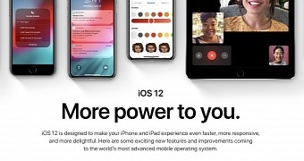 iOS 12 preview
