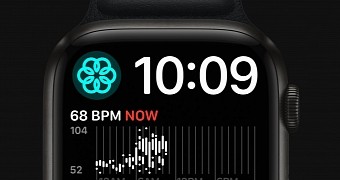 The update impacts all supported Apple Watch models