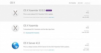 Apple Seeds First Mac OS X 10.10.5 Yosemite Beta Build to Developers