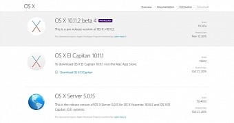 OS X 10.11.2 El Capitan Beta 4