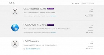 Apple Seeds the Third Beta of Mac OS X 10.10.5 Yosemite to Developers Worldwide