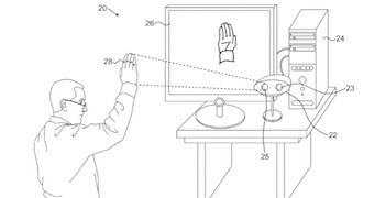 The gesture capturing imaging device
