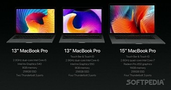 New MacBook Pro models