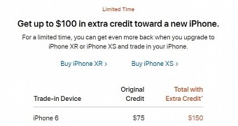 Apple's trade-in credit for used iPhones