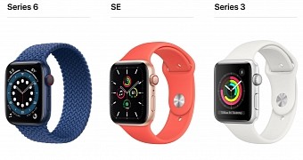 The current Apple Watch lineup