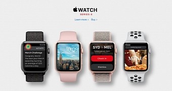 Apple Watch Series 4 mockup