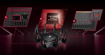 ASUS GT-AX11000 Router
