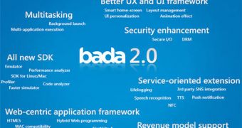 bada 2.0 Confirmed for Q1 2012 by Samsung Spain