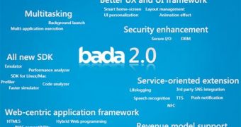 Samsung plans the release of bada 2.0 in 2011