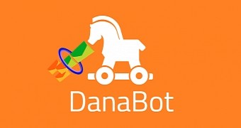 Danabot spam