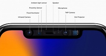 iPhone X Face ID components