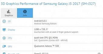 Samsung Galaxy J3 (2017) specs