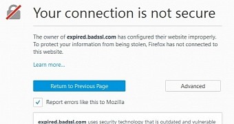The current SSL error message, as seen in Firefox 41