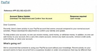 Beware of a New PayPal Phishing Campaign