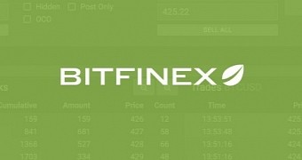 Bitfinex takes strange approach to dealing with recent cyber-heist aftermath