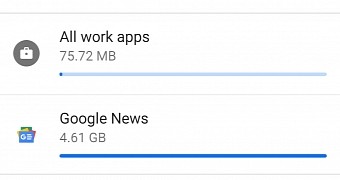Google News app eating up gigabytes of data