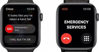 Apple Watch Fall Detection feature