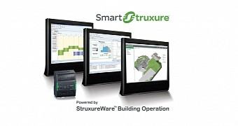 Schneider Electric's StruxWare home and building automation systems