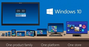Windows 10 Threshold 2 is due this week