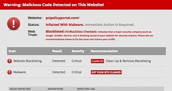 Sucuri SiteCheck for an infected site