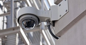 Canon Surveillance Cameras