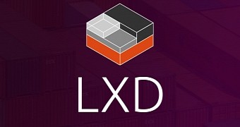 LXD 2.8 released