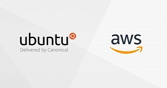 Ubuntu now available on Amazon’s EKS