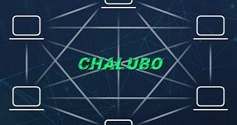 Chalubo DDoS botnet