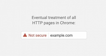 How HTTP pages will look in future Chrome versions