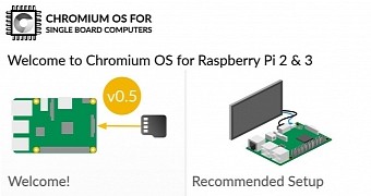 Chromium OS for Raspberry Pi 3 released
