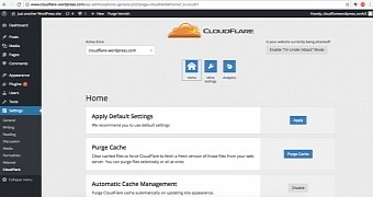 CloudFlare's WordPress plugin