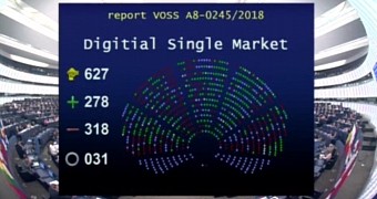 The vote in the EU parliament