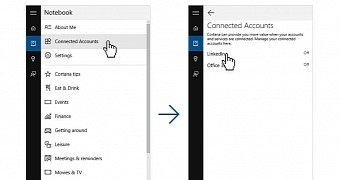 This is how you set up LinkedIn integration in Cortana