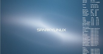 SparkyLinux 4.5 released