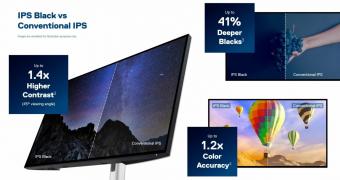 Dell Launches a 6G Monitor With Impressive Specs