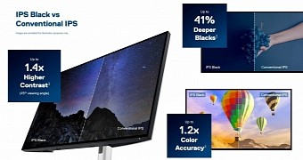 Dell says its monitor excels in every regard