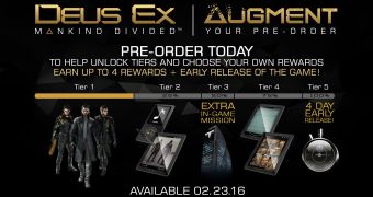 Deus Ex: Mankind Divided's special pre-order tiers