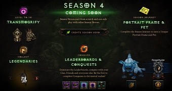 Season 4 is coming to Diablo 3 on PC and Mac