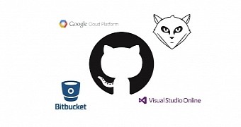GitHub's competition is ramping up
