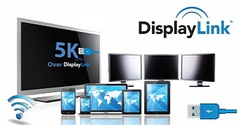 DisplayLink improves overall display detail