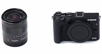Canon EOS M3 accessories