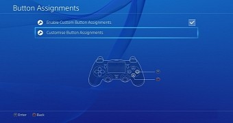 Sony PlayStation 4 button swap